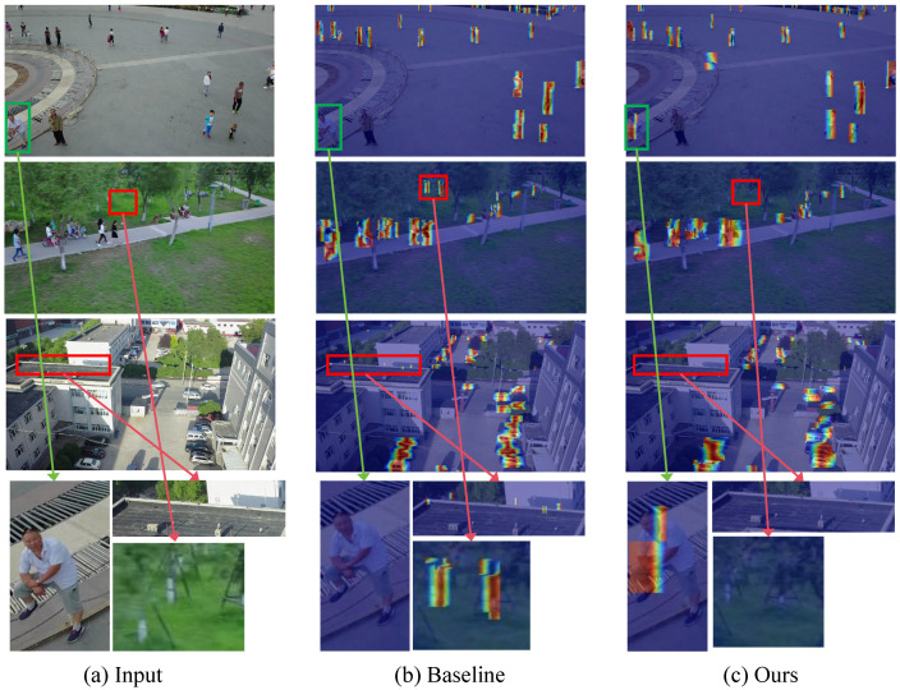 ACD-DETR detection results on UAV imagery